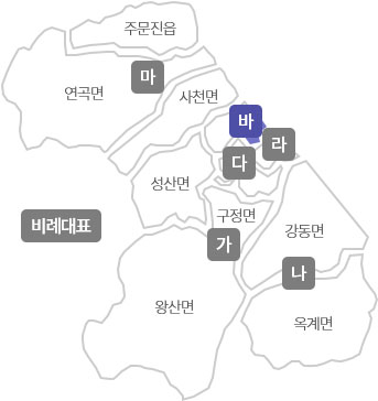 교2동, 포남2동, 초당동, 송정동