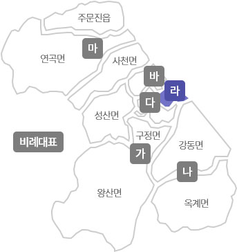 라선거구