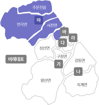 마선거구